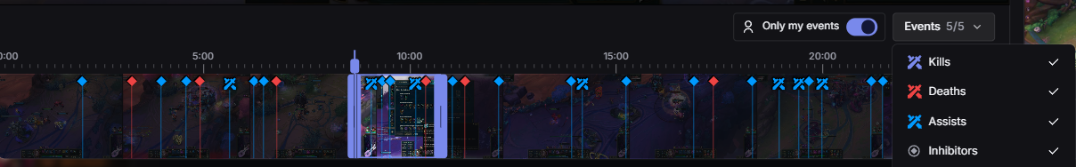 The replay timeline, with its event filters