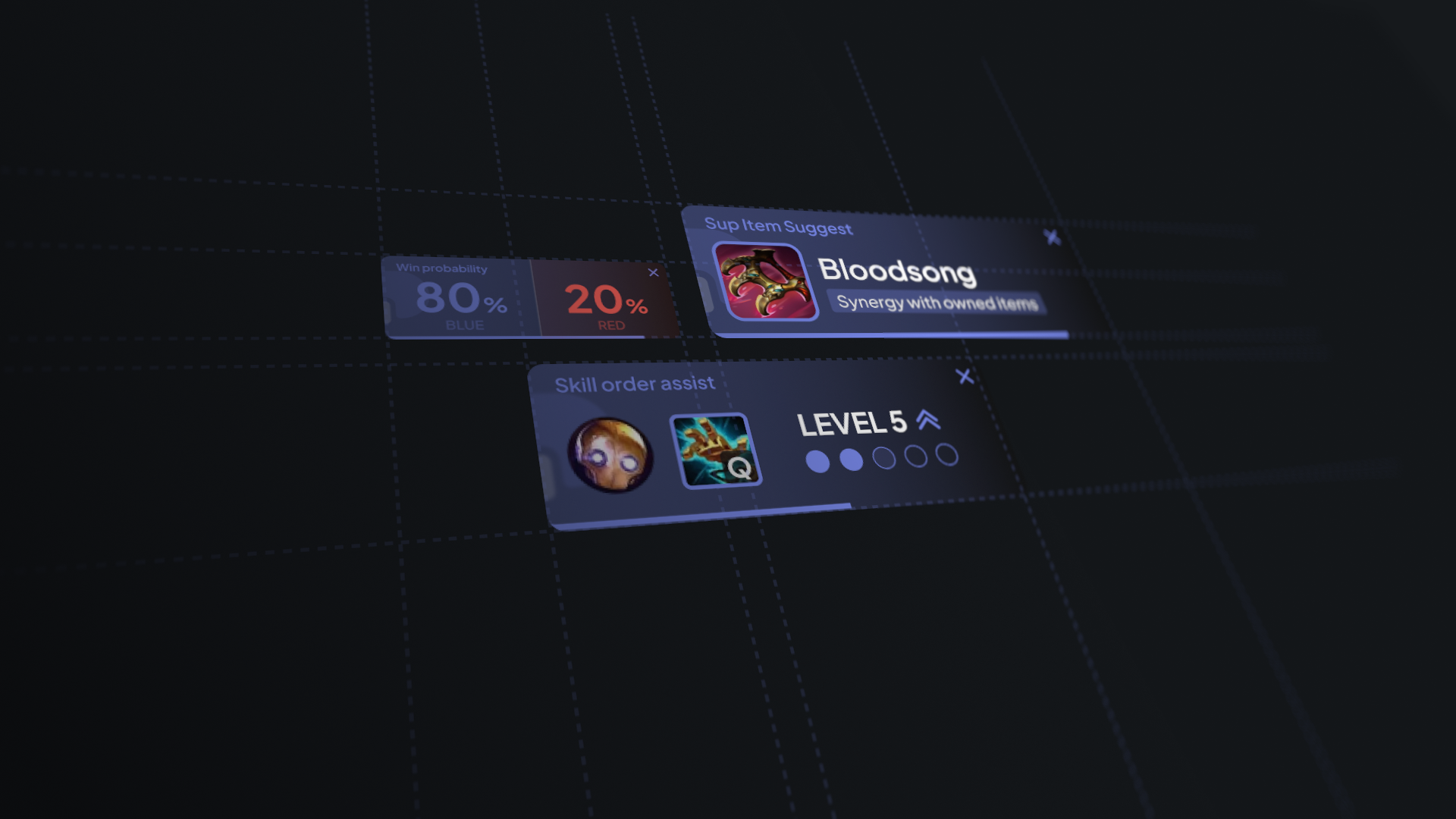 Customizable overlays & multi-resolution support